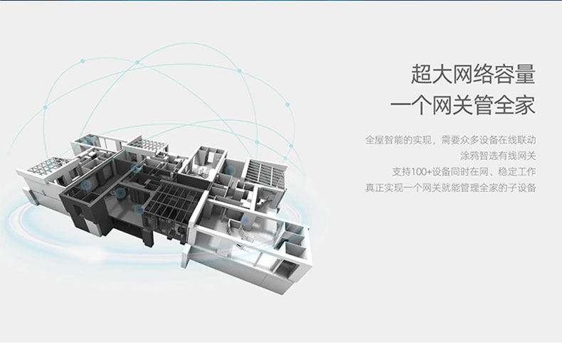 智能家居|無線網關|zigbee智能網關|無線中控 智能家居|無線網關|zigbee智能網關|無線中控